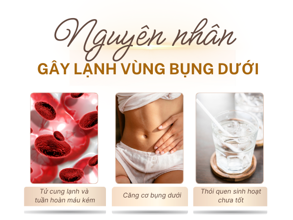 cam-giac-lanh-vung-bung-duoi-1